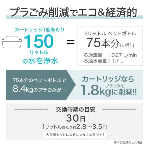 KEOYEE Replacement Cartridges for Water Purifier Pots, High-Removal Resin, Japanese Standard, 10-Piece Set