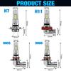 2Pcs 36000LM H7 LED Headlight Bulbs Mini Turbo H11 LED H8 9005 HB3 9006 HB4 80W Car Fog Light Headlamp Auto Plug&Play Lamp 6500K White