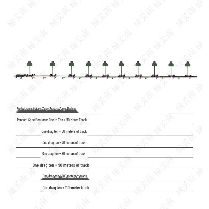 Multi-functional Mobile Rail Target System