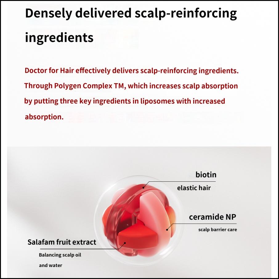 DR.FORHAIR Folligen Original Shampoo 500ml Scalp Care Shampoo for Hair Strengthening and Cleansing