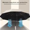 Sun Protection Fan Umbrella 3 Levels Adjustable Rechargeable UV Blocking Umbrella Portable Waterproof Windproof Multifunction Automatic Folding