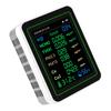   Quality  CO2 HCHO TVOC PM2.5 PM10 Temperature Humidity Sensor   Screen   Quality Detector