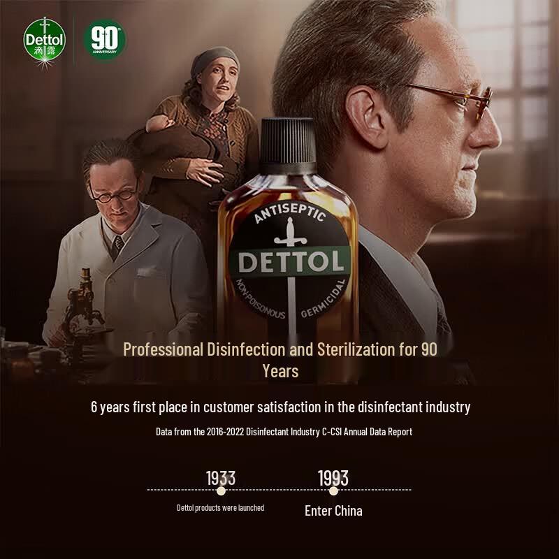 Dettol Здоровое антибактериальное мыло