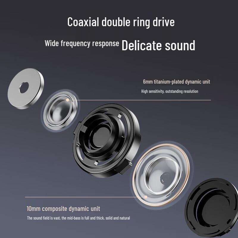 Edifier Evo Pro True Wireless ANC Earbuds