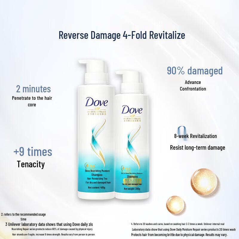 Dove Nourishing Hydrating Shampoo Set