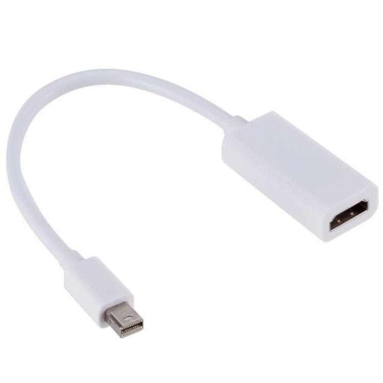 4K Thunderbolt Mini DP на HDMI Адаптер Кабель для MacBook