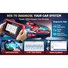 LAUNCH CRP129E V2.0 2025 OBD2 Scanner 12 Reset ABS SRS Transmission Engine Code Reader Lifetime Free Update Diagnostic Scan Tool