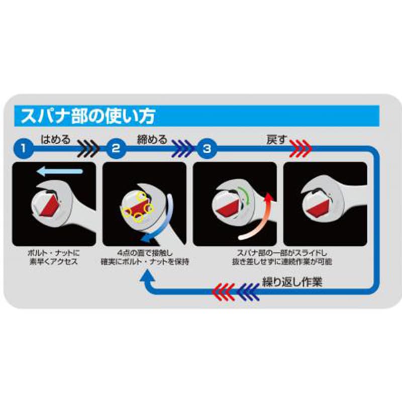 TONE Quick Spanner Set DSQ700P Red (7-piece set)