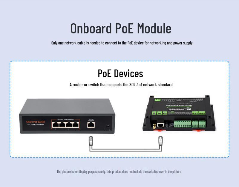 ESP32-S3 Industrial 8-Channel Digital I/O Controller Module with POE Power Supply Support