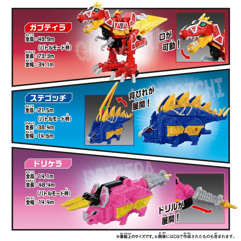 DX Kyoryujin ПОЛНАЯ ВЕРСИЯ ДЕЙСТВИЯ