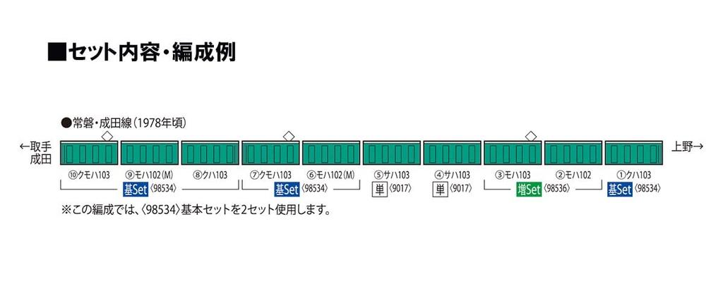 TOMYTEC TOMIX N Gauge JNR 103 Series Early Model Conditioned Car Emerald Green Basic Set A 98534 Railway Model Train Non-Air