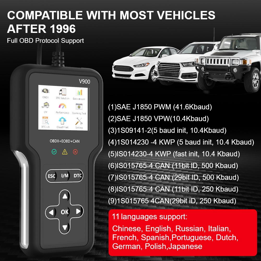 Автомобильный OBD2 сканер кодов ошибок OBD II EOBD Сканер Система двигателя Проверка Коды неисправностей Очистка Диагностический инструмент Автомобильный Тестер аккумулятора Очистка/удаление кода