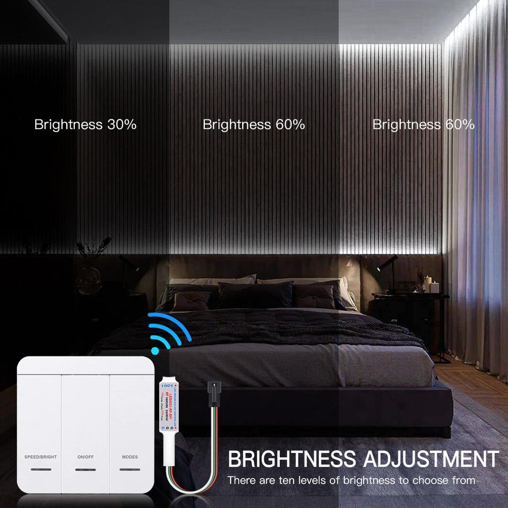 5 м 10 м/рулон светодиодная лента для скачек на лошадях 24 В 120 светодиодов/м бегущая вода течет световая лента с беспроводным контроллером RF