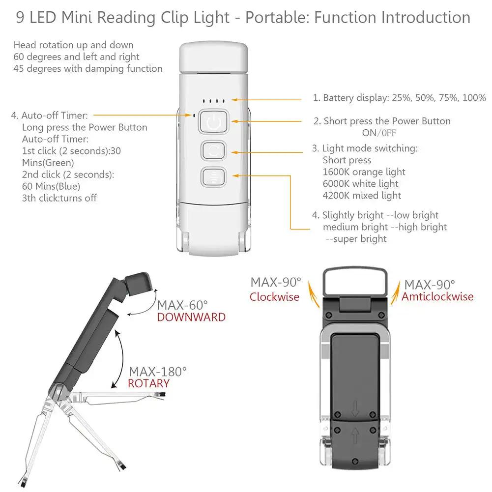 LED Clip-on Bookmark Book Light USB Rechargeable Reading Light Mini Led Brightness Adjustable Portable Bedside Desk Light