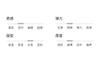 [Blended Printing] Spring/Summer Mulberry Silk Spring/Summer Round Neck Fashionable Commuter Strap Show Thin Elegant Dress