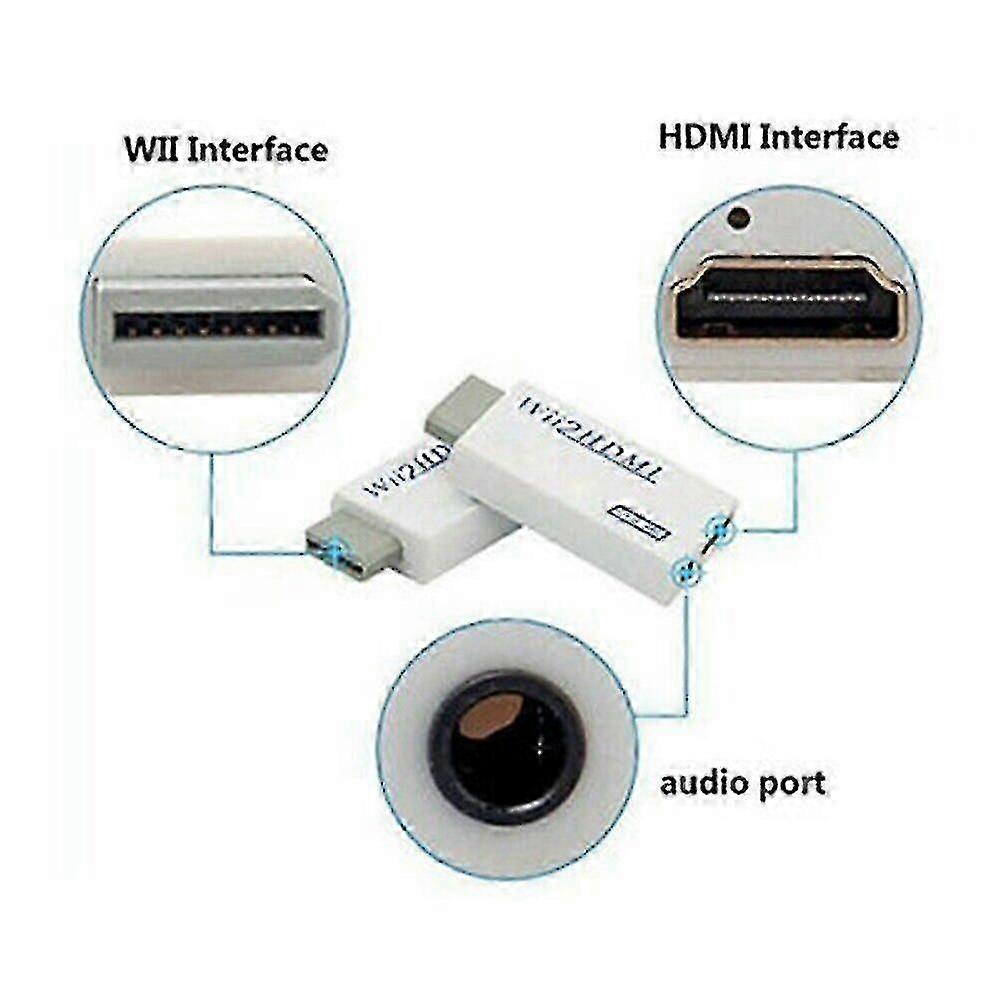 Адаптер-конвертер Wii в HDMI с высокоскоростным кабелем 1,5 м P20250110413