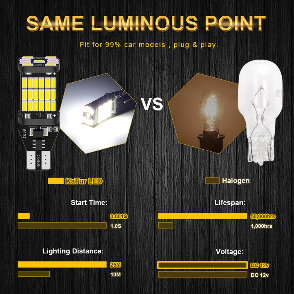 2x Canbus T16 T15 921 W16W светодиодные лампы автомобильные резервные фонари заднего хода для Hyundai Tucson 2017 Creta Kona IX35 Solaris Accent I30 Elantra