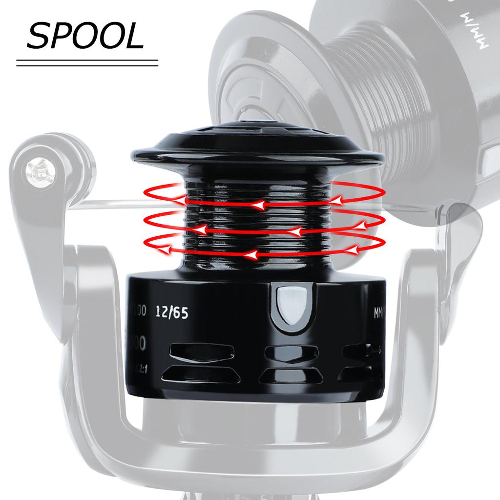 Алюминиевая безинорционная рыболовная катушка