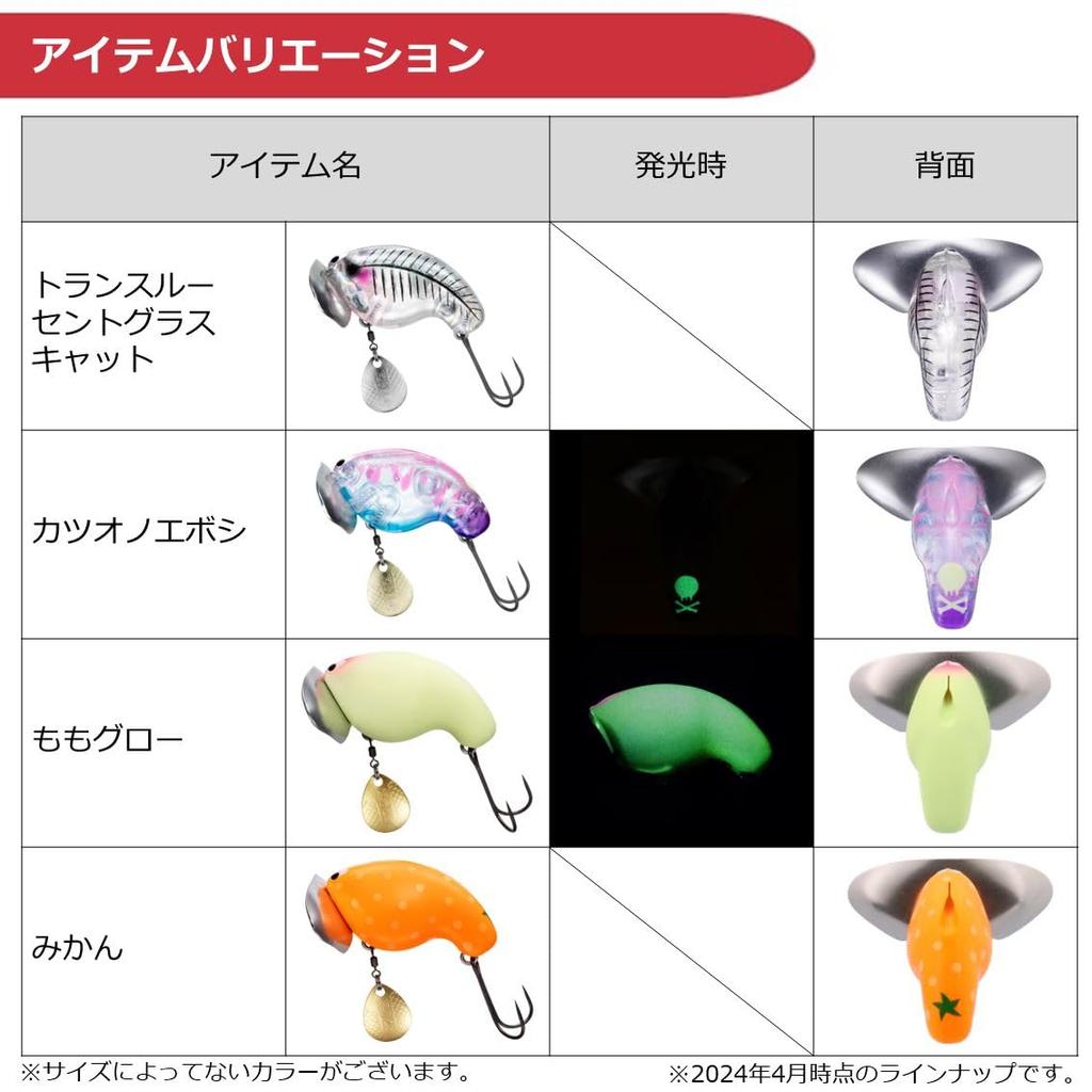 Daiwa Приманка для сома Daifuku Сом Тигр Иглобрюх