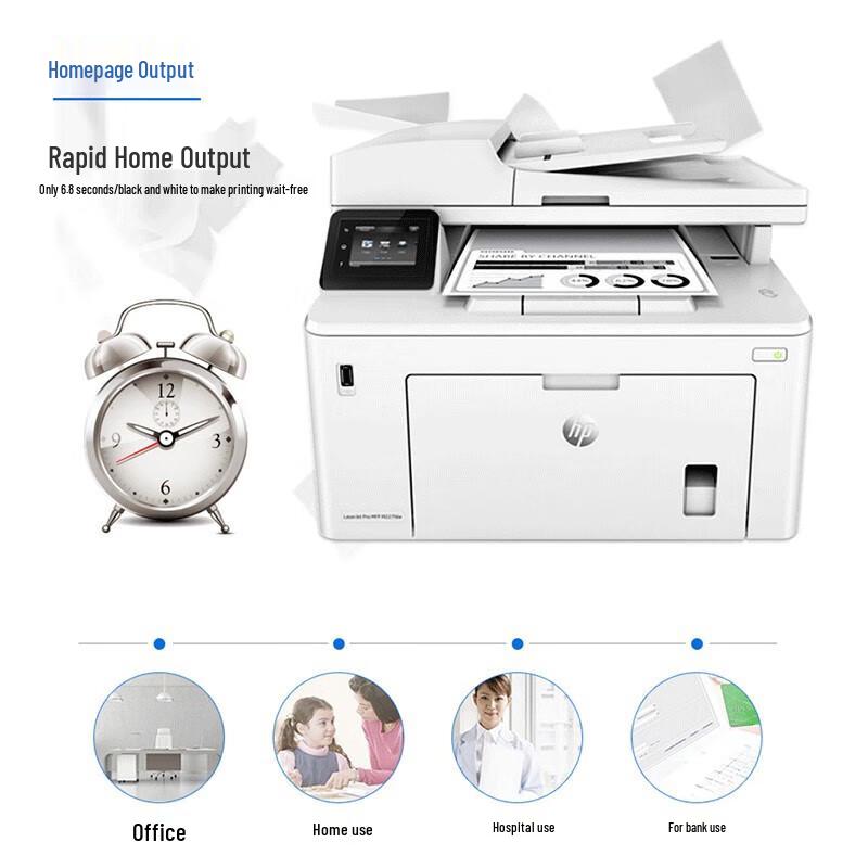 HP LaserJet Pro MFP M227fdw Wireless All-in-One Printer CN plug (adapter included)