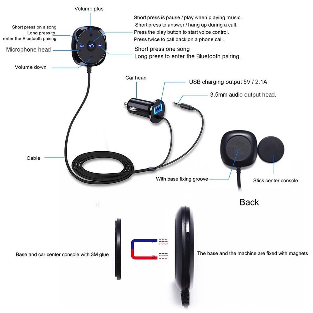 Автомобильный Bluetooth-совместимый Аудиоприемник Беспроводной Bluetooth-совместимый Музыкальный Приемник для Автомагнитолы с AUX IN Автоаксессуары