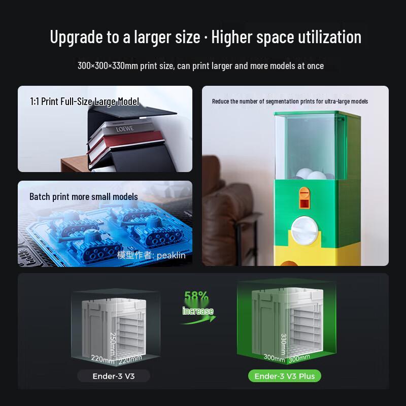 Creality Ender-3 V3 Plus 3D Printer CN plug (adapter included)