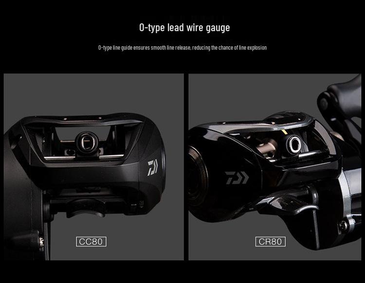 Daiwa PR100 CC80 CR80 Metal Baitcasting Reel - Long Cast, Anti-Backlash Lure Reel