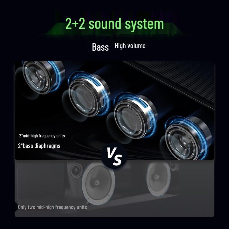 Newmine V1 PRO Gaming Desktop Speaker