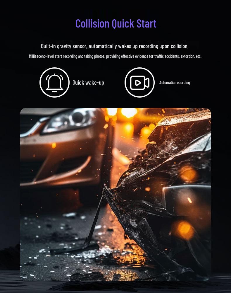 New 2025 4G Dual Recording Dash Cam with GPS Monitoring and Remote Sentry Recorder