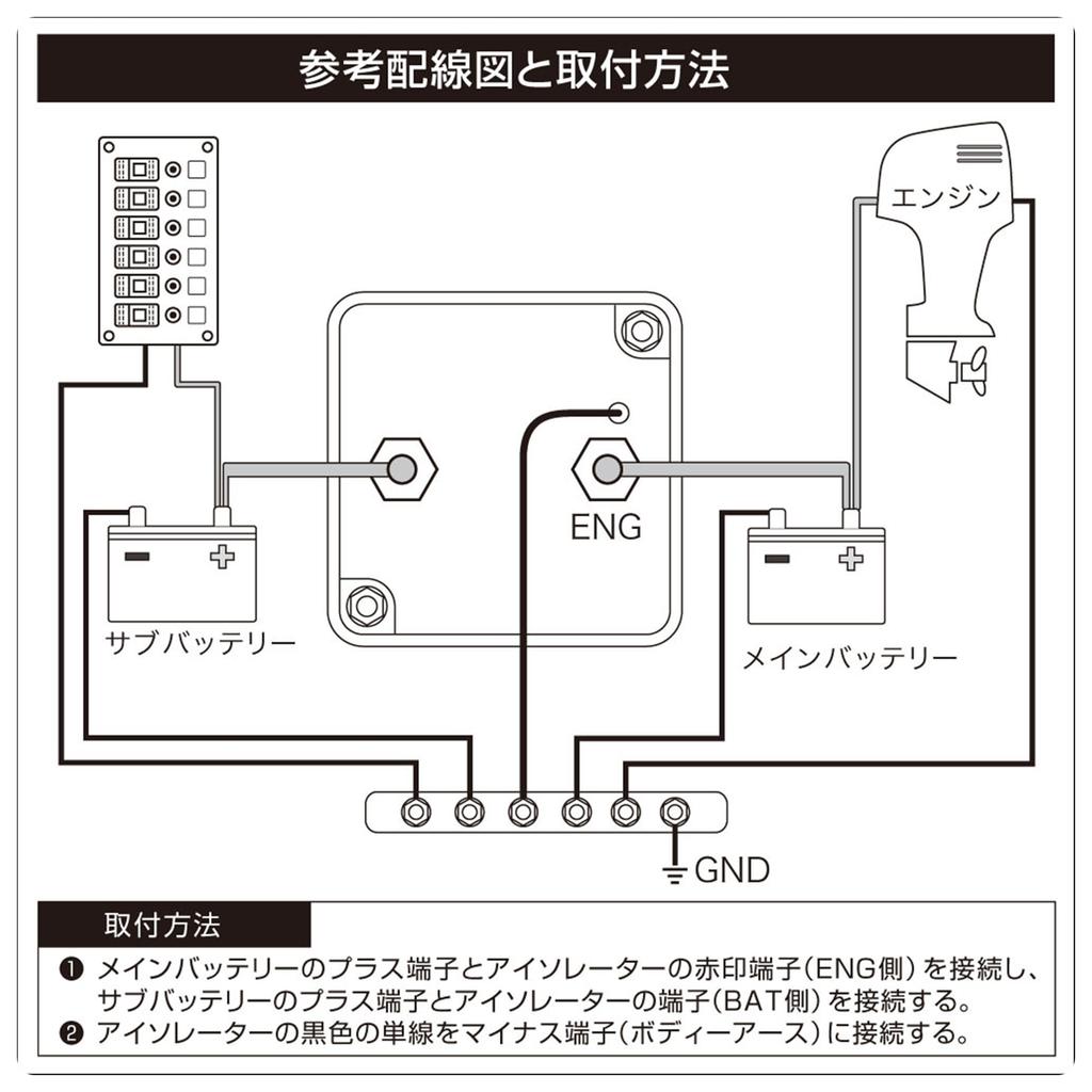 BMO JAPAN Isolator 40B0040