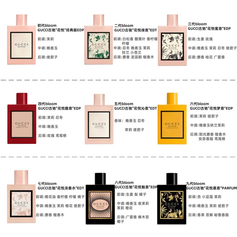 Gucci Женская туалетная вода Huayue Цветочная туалетная вода EDT Бергамот Тубероза // Косметика 50 мл без подарочного пакета в оригинальной коробке