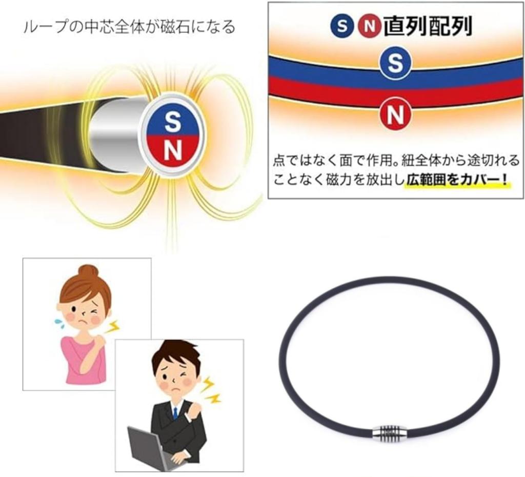 FUANNA Titanium Magnetic Germanium Sports Necklace, Unisex, Silicone, 2 Sizes, Suitable for All Seasons (50, Black)