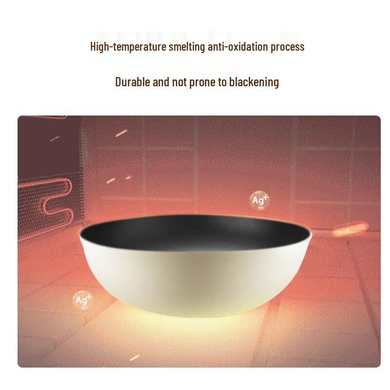 Supor Non-stick Wok