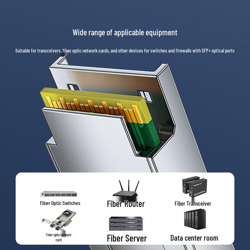 SAMZHE QSFP28+ to 4xSFP+ DAC Breakout Cable