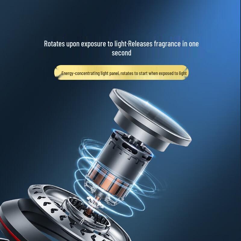 Вращающийся автомобильный освежитель воздуха Yidian Solar