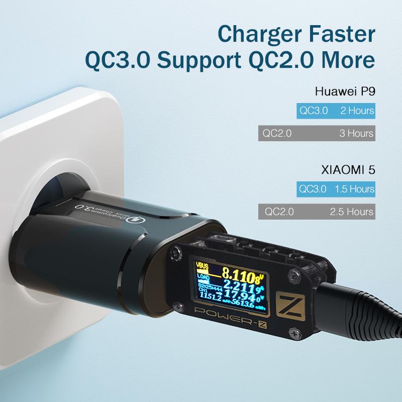 Быстрая зарядка 3,0 3A USB зарядное устройство ЕС США настенное зарядное устройство для мобильного телефона для iPhone X MAX 7 8 11 Pro QC3.0 Быстрая зарядка для Samsung S20 Xiaomi