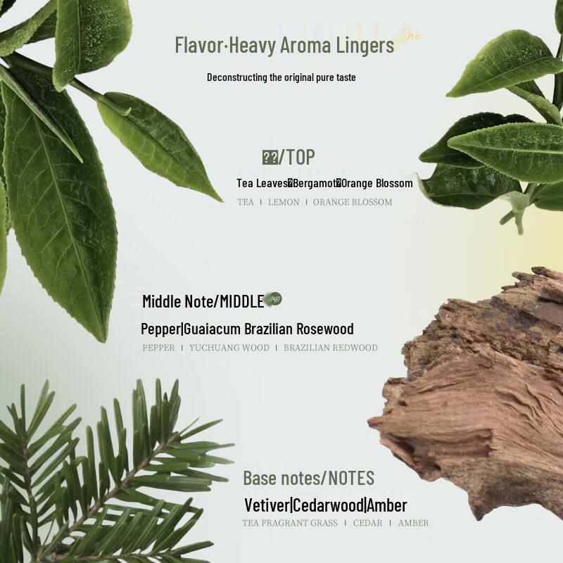 IDX Стойкие ароматы