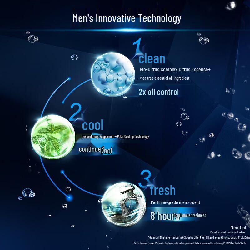 Clear Men Sport Balance Oil Control Shower Gel 400ml