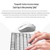 Lenovo Бесшумная беспроводная клавиатура и мышь K1P