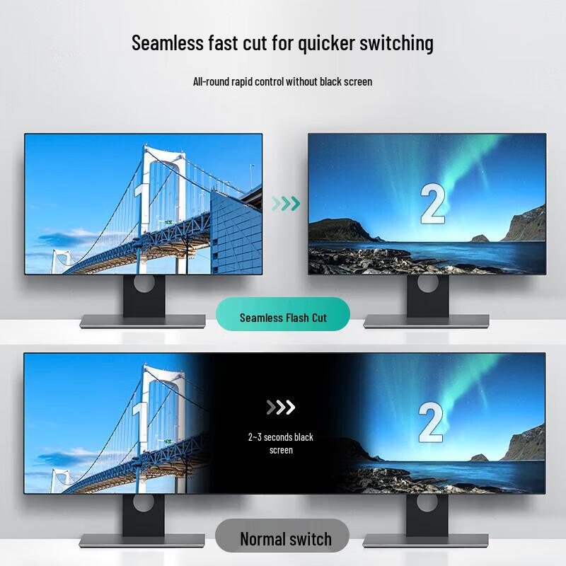 MT-viki Pro Connectivity & Signal Management Solutions