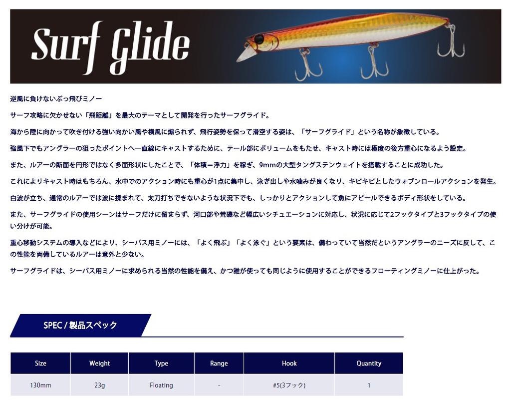 Jackson Minnow Surf Glide 3 Крючка 130мм 23г Свежая Сардина