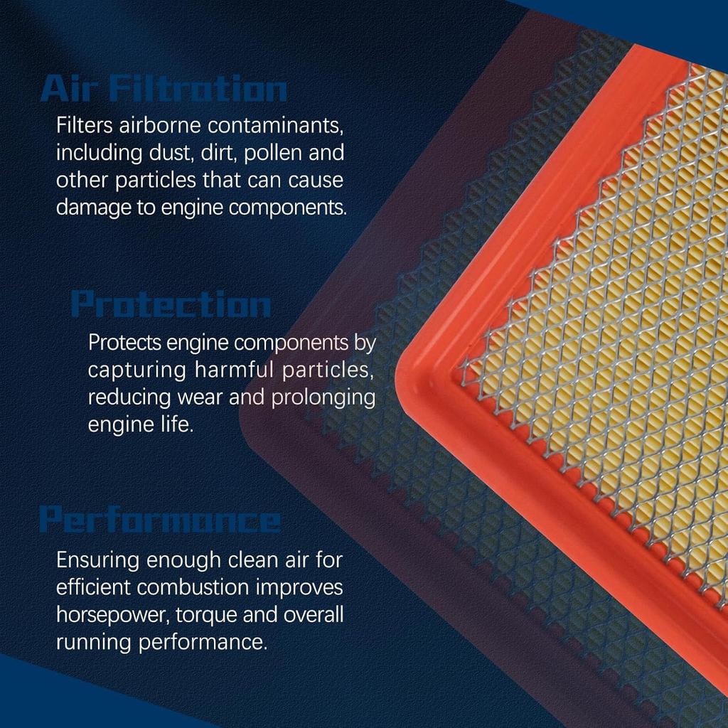 A3244C Engine Air Filter For -2024 Chevy Silverado 1500/2500 HD/3500 HD,Suburban,Tahoe,GMC Sierra 1500/2500 HD/3500 HD,Yukon,Escalade 84121219