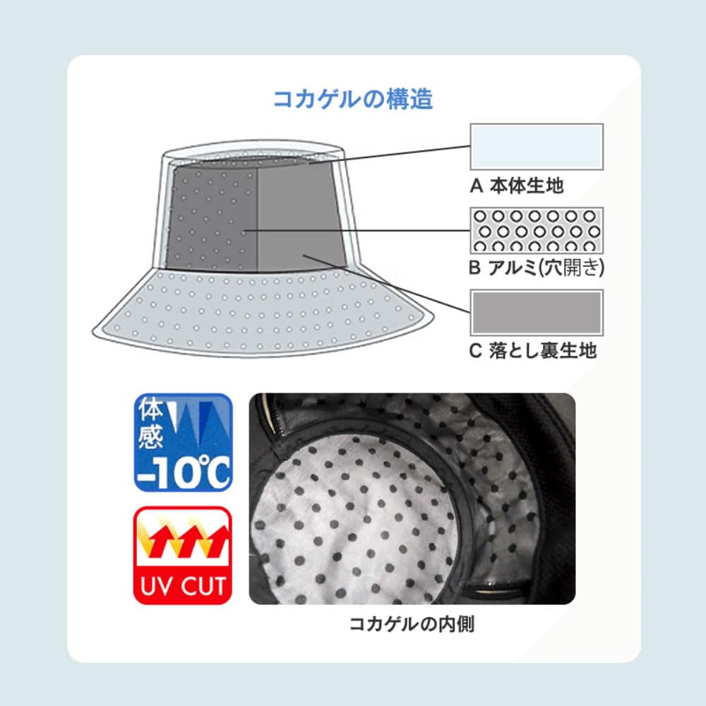 [WOODS] [Kokagel] Шляпа для приключений (черный)
