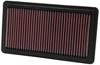 Imported Genuine Replacement Air Filter for Honda [Regular Product] K&N 33-2343