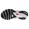 Mizuno Wave Sky 6 беговые кроссовки