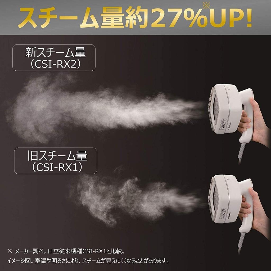 Паровой утюг Hitachi для одежды с функцией непрерывной подачи пара одним нажатием, 3 уровня переключения температур, удобная ручка со щеткой, белый цвет CSI-RX2