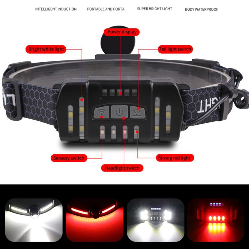 Налобный фонарь XPG Sensing COB, уличная лампа для рыбалки, зарядка через USB, зум, светодиодный мощный силиконовый налобный фонарь
