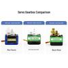 SG90 9g Metal Gear Digital Micro Servo