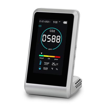 Anyty CO2 Monitor прибор для измерения концентрации углекислого газа измерение температуры измерение влажности серый 3R-COTH01