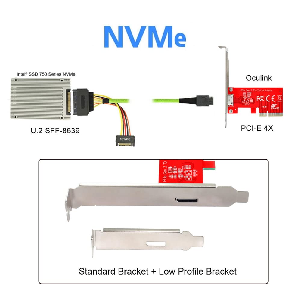 NFHK PCI-E 3.0 Express 4.0 x4 - Oculink Внешний Host-адаптер SFF-8612 SFF-8611 для PCIe SSD с кронштейном
